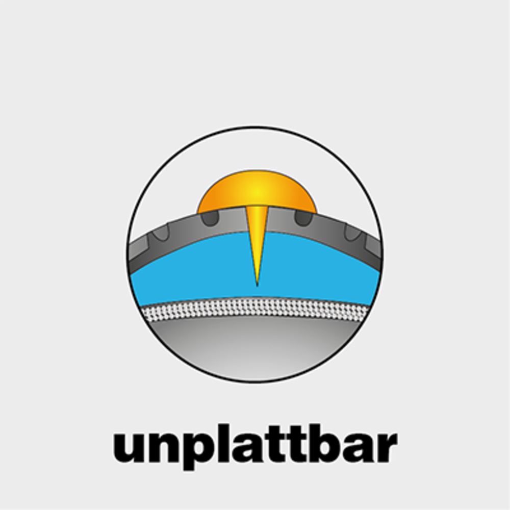 unplattbar